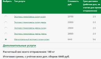 Получаем 6440р до склада